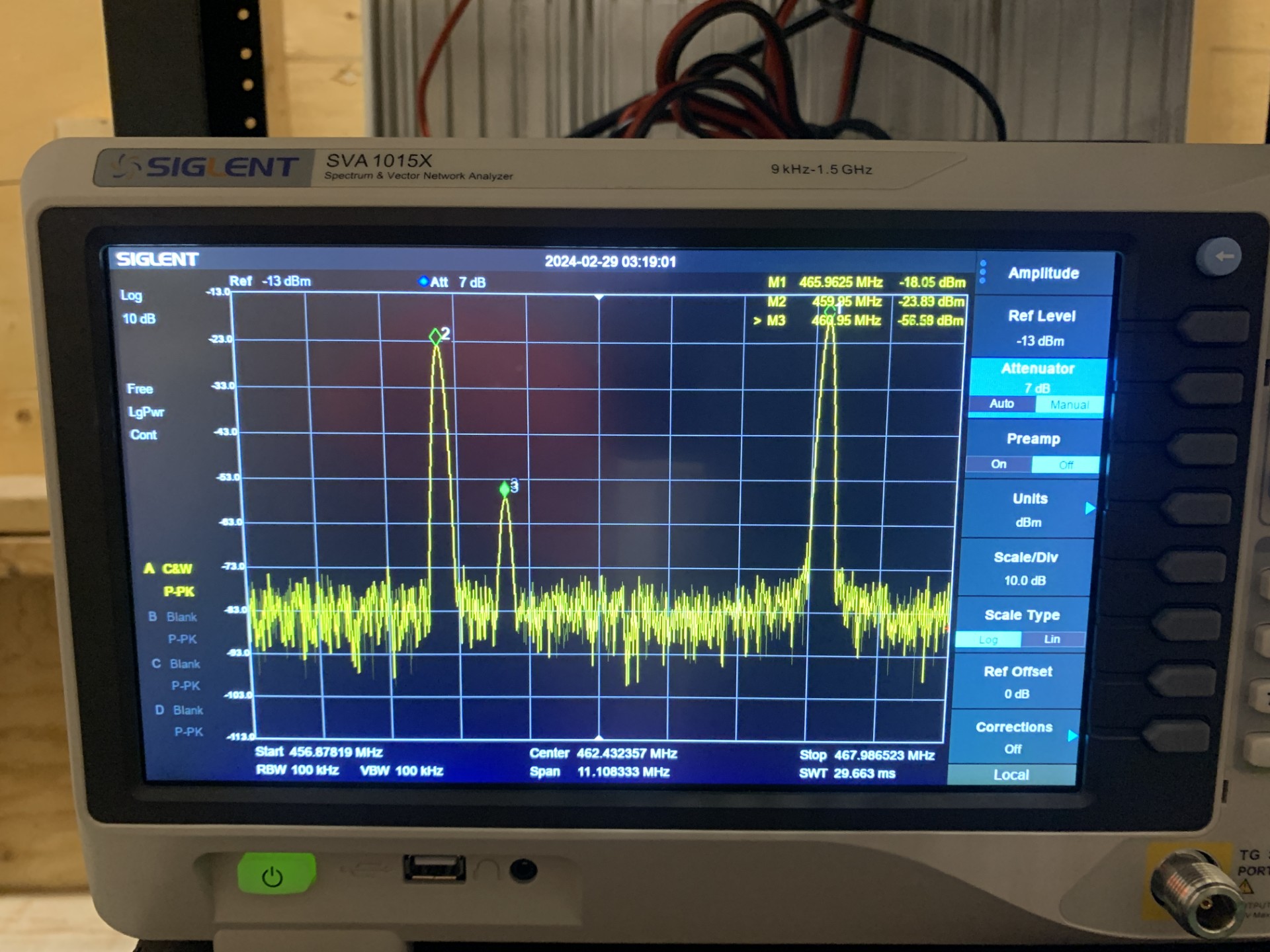 Radiocommunication et RF